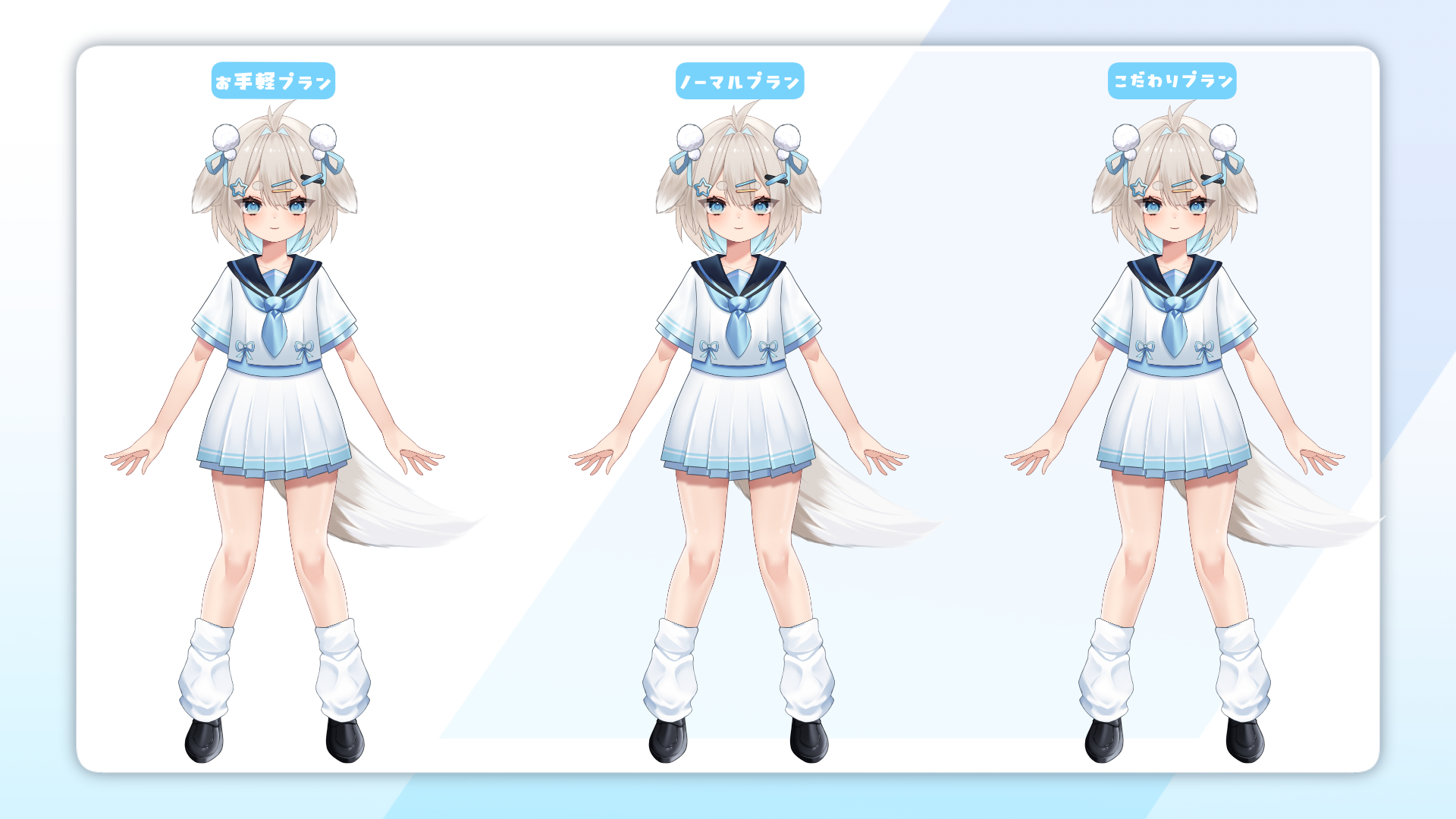 sample